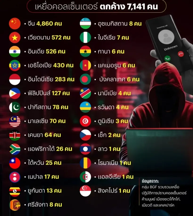 6je05o49