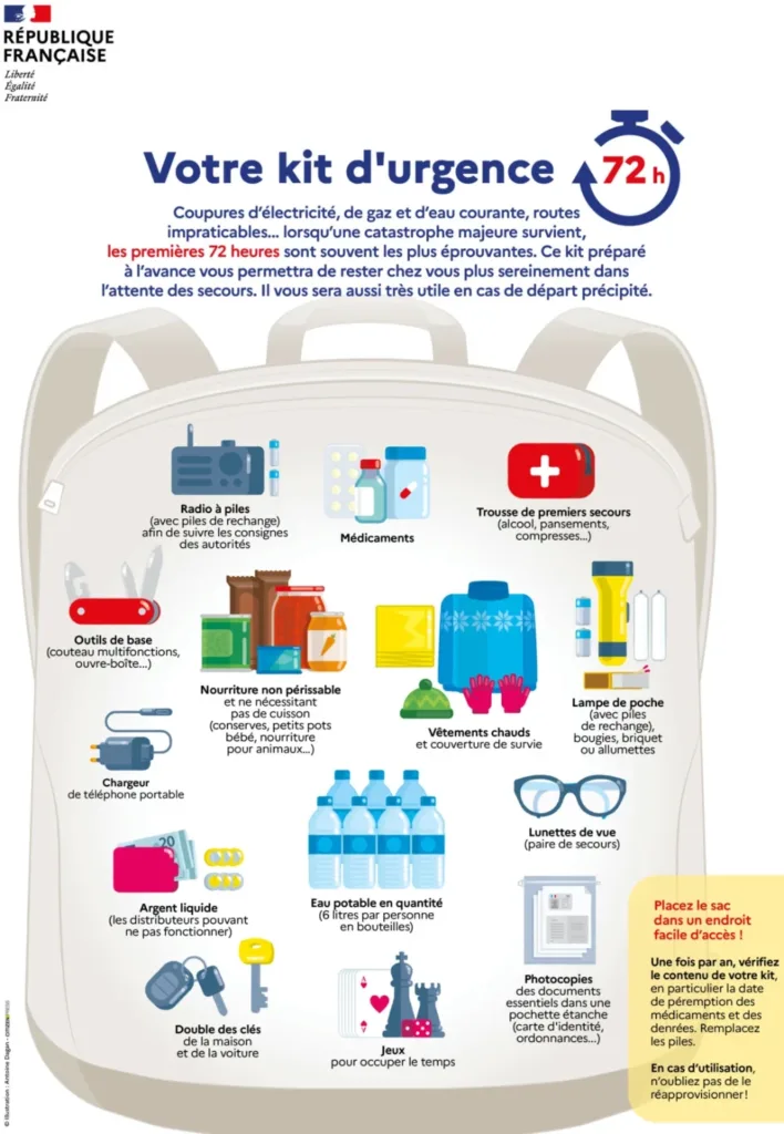 France_02 » The Mainstream France, survival manual, emergency preparedness, war preparedness, crisis response