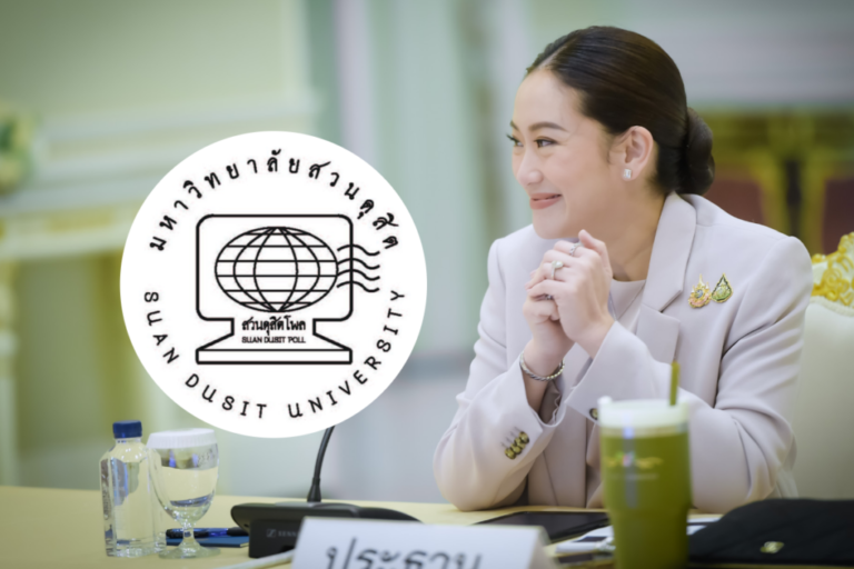 3 เดือน รัฐบาลแพทองธาร โพลเผย ‘แจกเงิน 10,000’ เห็นผลชัดสุด