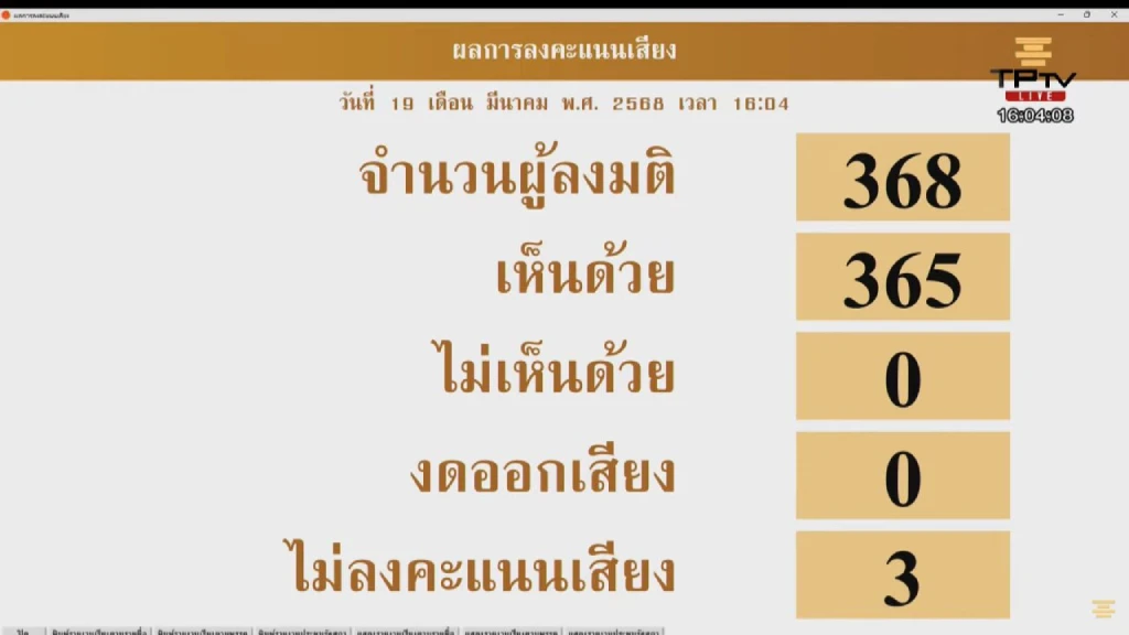 beer glasses_02 » The Mainstream ควบคุมแอลกอฮอล์, กฎหมายแอลกอฮอล์, โฆษณาเหล้า, สภาผู้แทนราษฎร, ร่างพ.ร.บ.แอลกอฮอล์