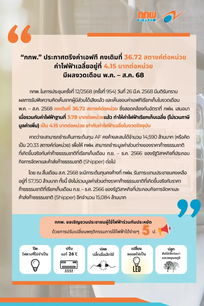 erc_01 » The Mainstream ค่าไฟฟ้า, กกพ., ค่าเอฟที, พลังงานไฟฟ้า, ประหยัดไฟ