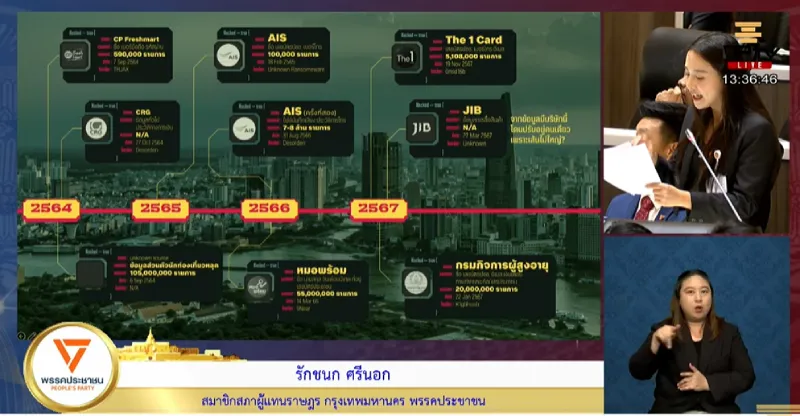 ice_01 » The Mainstream พ.ร.ก.ไซเบอร์, รักชนก ศรีนอก, อาชญากรรมไซเบอร์, แก๊งคอลเซ็นเตอร์, ธนาคารออนไลน์