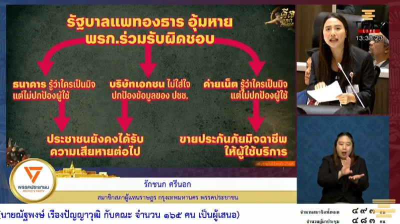 ice_02 » The Mainstream พ.ร.ก.ไซเบอร์, รักชนก ศรีนอก, อาชญากรรมไซเบอร์, แก๊งคอลเซ็นเตอร์, ธนาคารออนไลน์