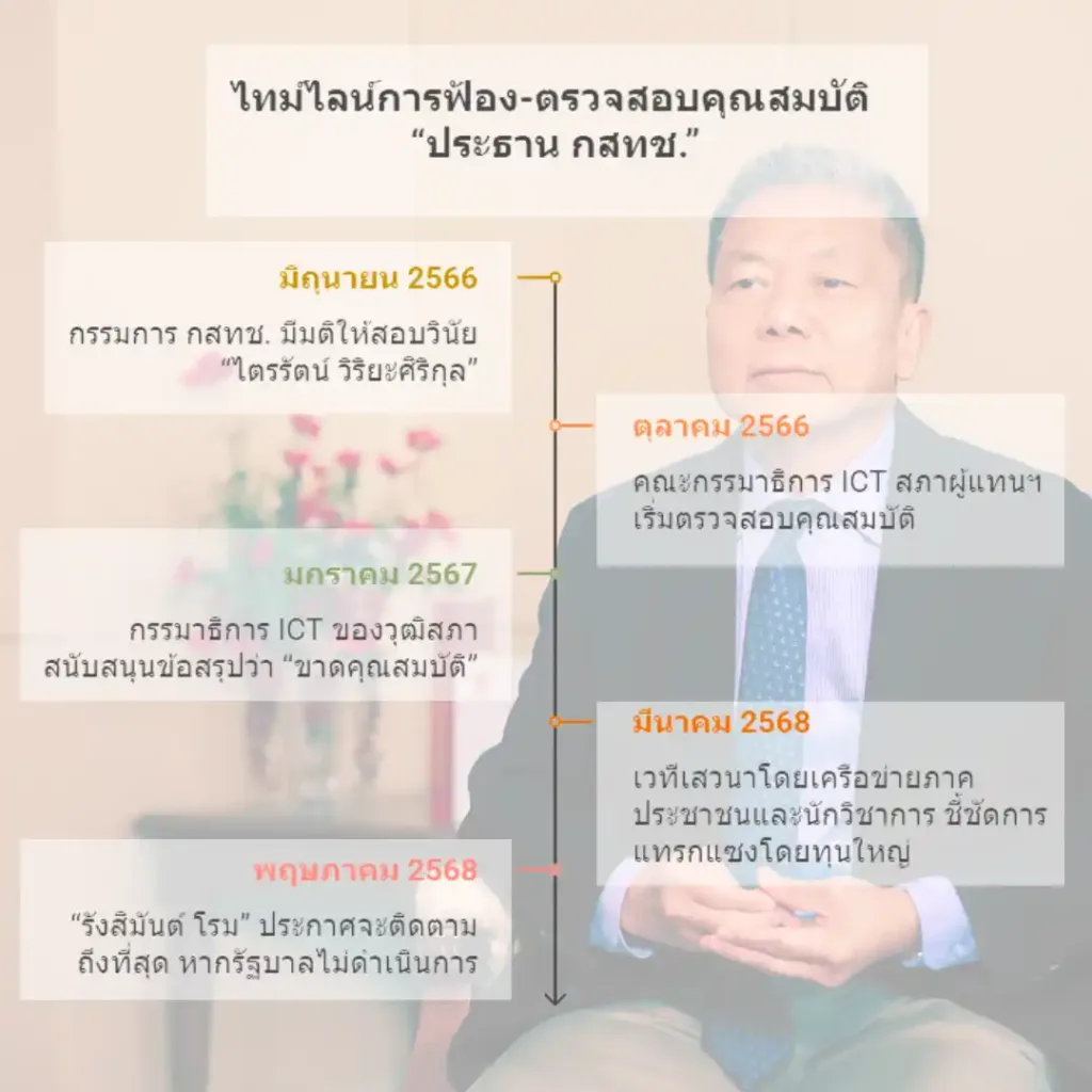 rome_02 » The Mainstream กสทช., รังสิมันต์ โรม, นายกรัฐมนตรี, ขาดคุณสมบัติ, ปลดประธานกสทช.