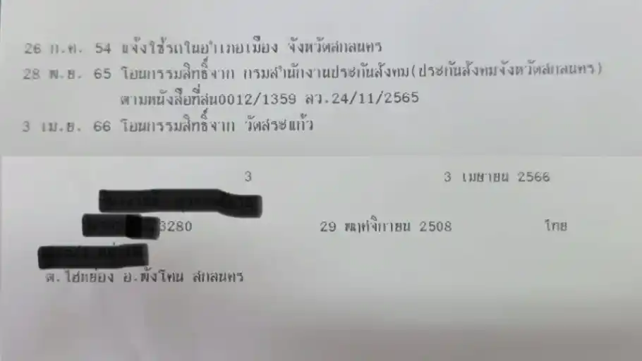 sso_01 » The Mainstream ประกันสังคม, รถหรูราชการ, บริจาครถให้วัด, เงินผู้ประกันตน, พัสดุหลวง