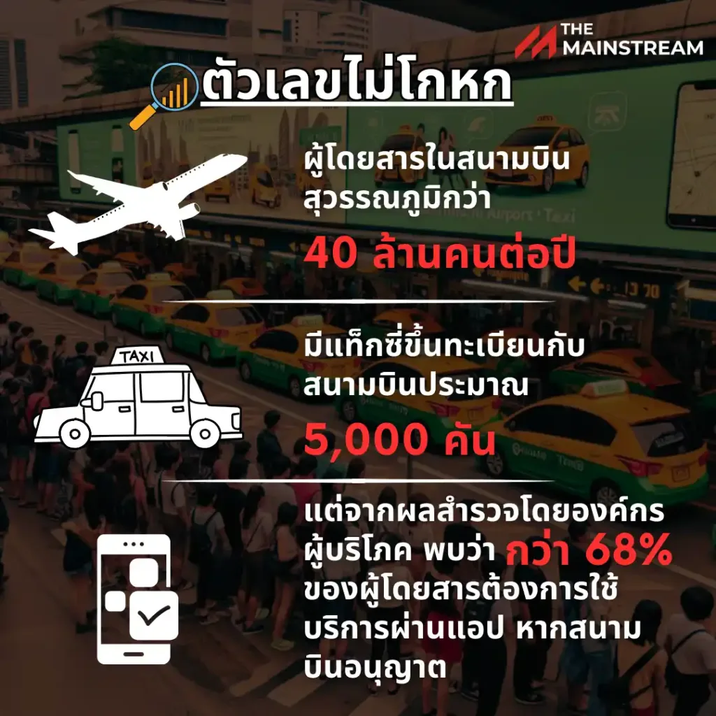taxi_02 » The Mainstream แท็กซี่สนามบิน, Grab, สิทธิผู้โดยสาร, นโยบายคมนาคม, สุวรรณภูมิ