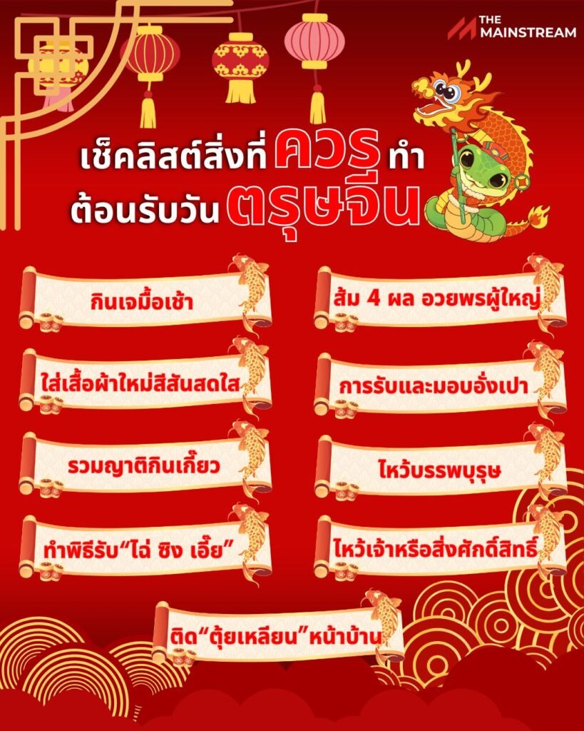 ข้อควรทำตรุษจีน2 » The Mainstream