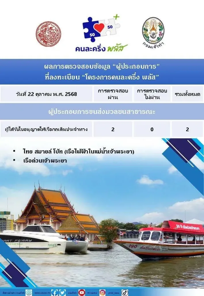 คนละครึ่งคมนาคม2 » The Mainstream