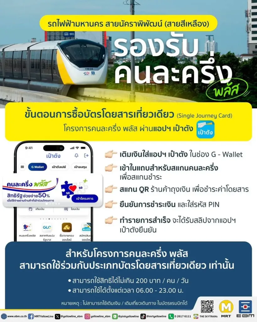 คนละครึ่งคมนาคม5 » The Mainstream