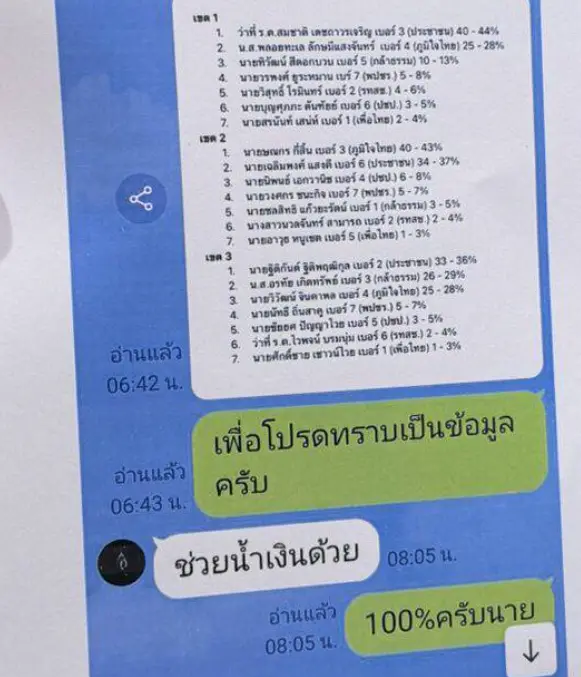 Chat screen in Thai on a blue messaging app; a document image is shared, with green message bubble saying 'เพื่อโปรดทราบเป็นข้อมูลครับ' and white bubble 'ช่วยน้ำเงินด้วย', timestamps like 06:42 and 08:05 are visible.