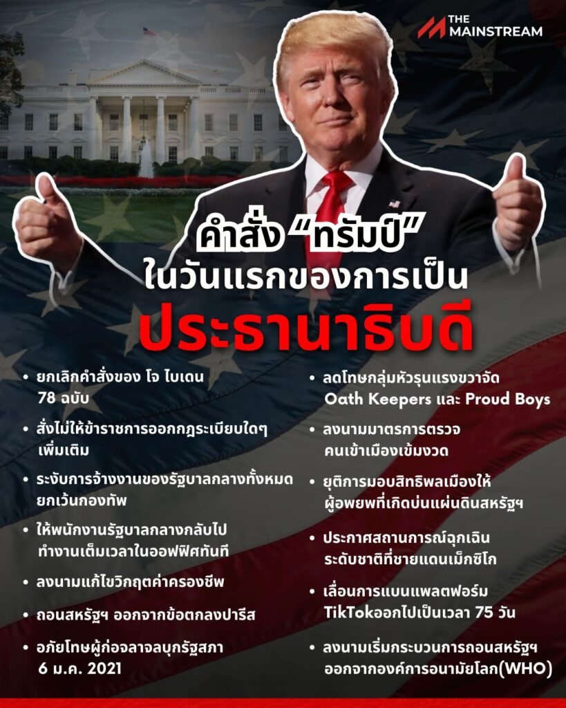 ทรัมป์ลงนามวันแรก3 » The Mainstream