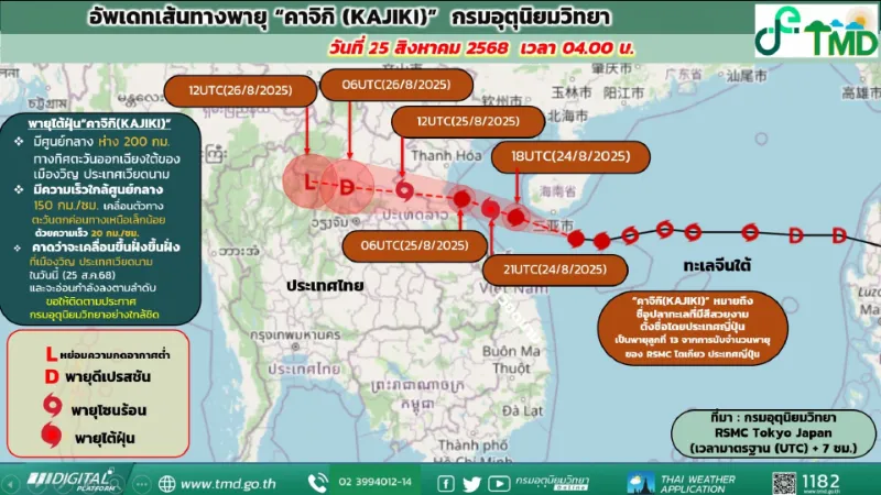 ปภเตือน 58 จังหวัดทั่วไทยเสี่ยงผลกระทบจากพายุคาจิกิ » The Mainstream