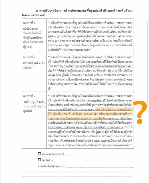 ลิซ่า ภคมน ตั้งคำถาม กสทช ปมแก้นิยามกองทุน USO เอื้อเอกชน 1 » The Mainstream Thai document page with a table listing service standards; a section is highlighted, and a large orange question mark sits to the right, indicating a query or uncertainty. The bottom shows checkboxes and lines for feedback.