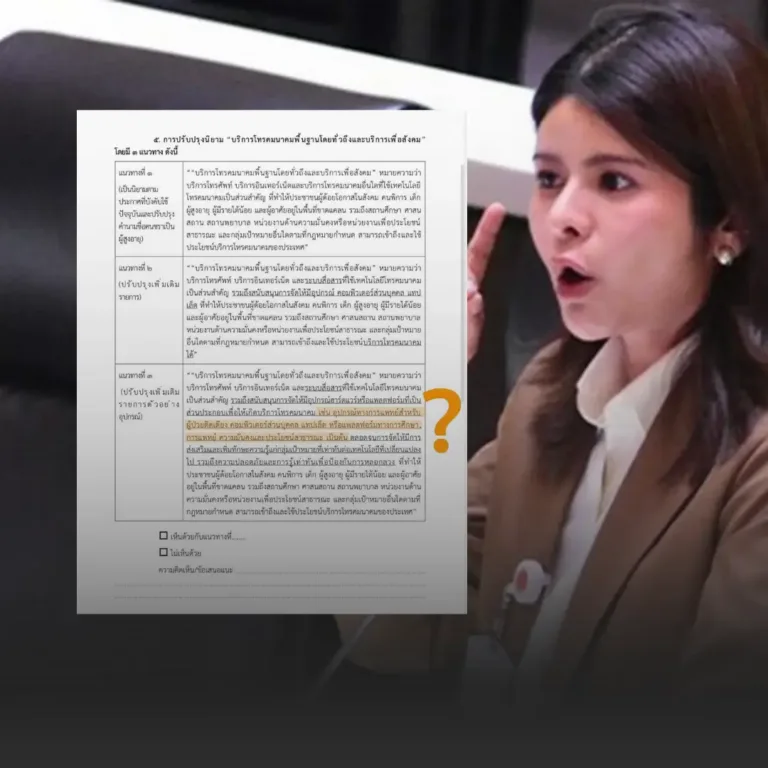 Woman in a brown blazer speaking next to a large Thai document overlayed with an orange question mark on the right side.