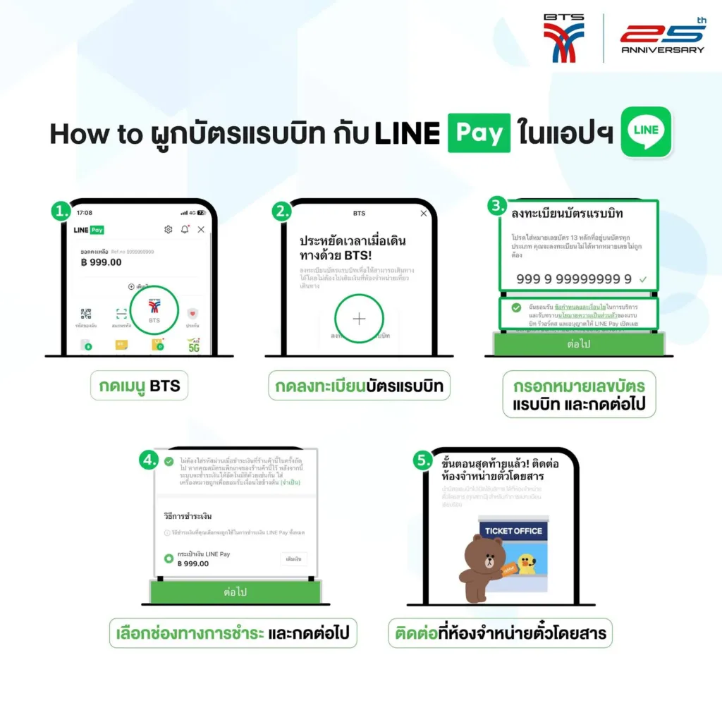 โครงการรถไฟฟ้า 20 บาท เปิดลงทะเบียนวันนี้ เริ่มใช้ 1 ตค 68 » The Mainstream