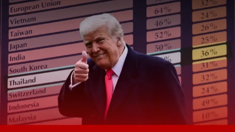 ทรัมป์ลั่นเก็บภาษีสินค้านำเข้าจากไทย 36% เวียดนามรอด แต่อาเซียนระส่ำ